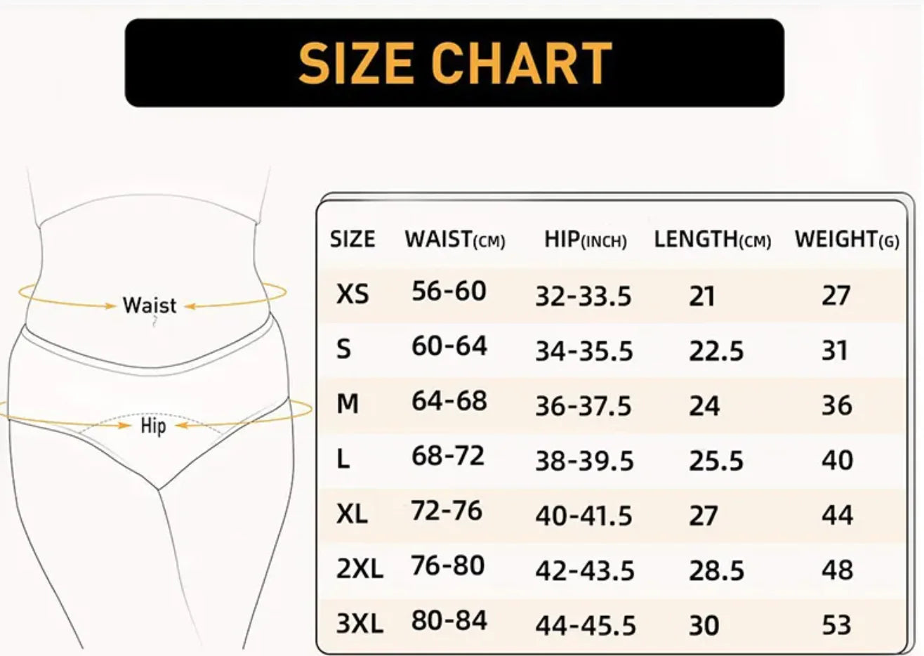 Menstrual & Recovery Underwear